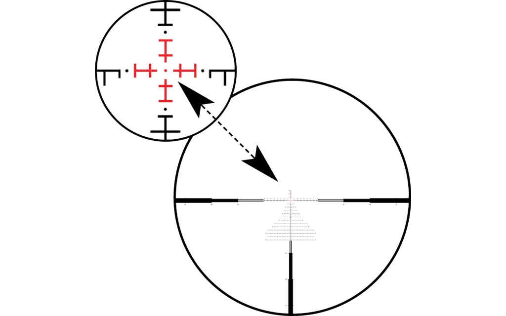 Reticles | ZEISS Precision Shooting