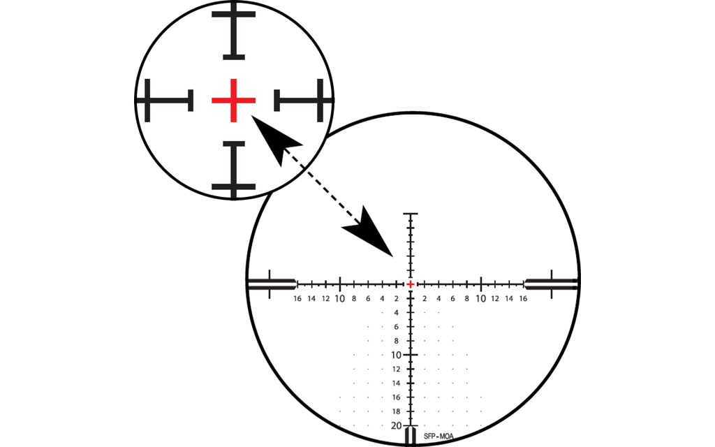 Reticles | ZEISS Precision Shooting