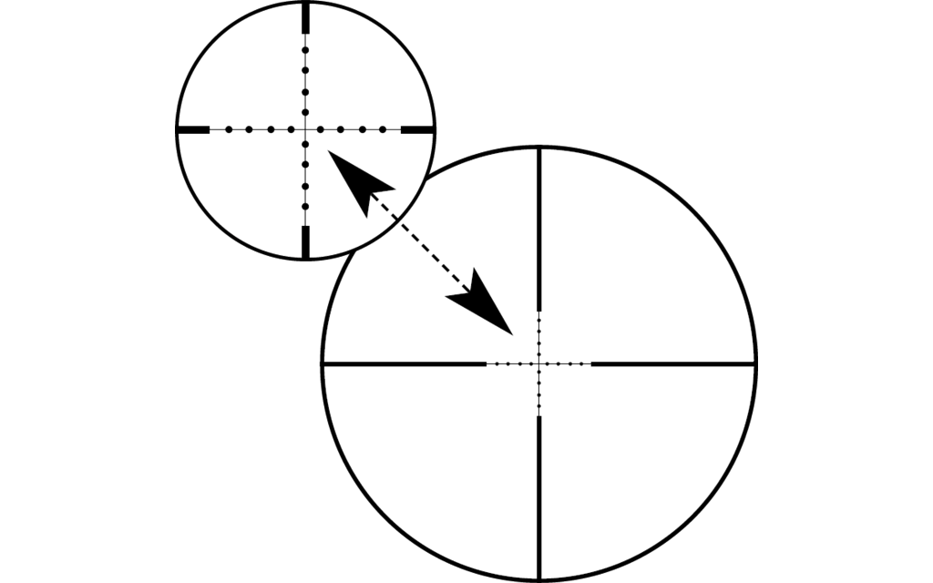 Reticles | ZEISS Precision Shooting