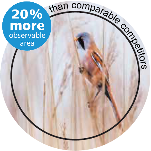 A circular image shows a bird in tall grass with a ZEISS viewing field comparison highlighting "20% more observable area than comparable competitors."