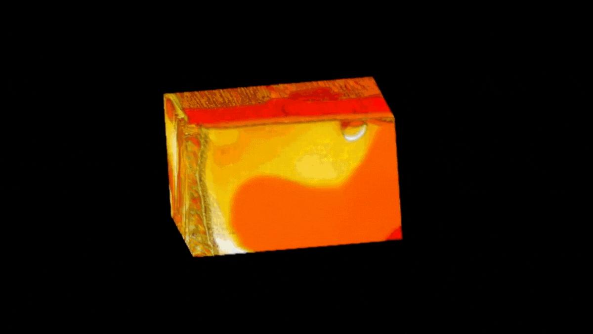 Multiscale analysis of coatings