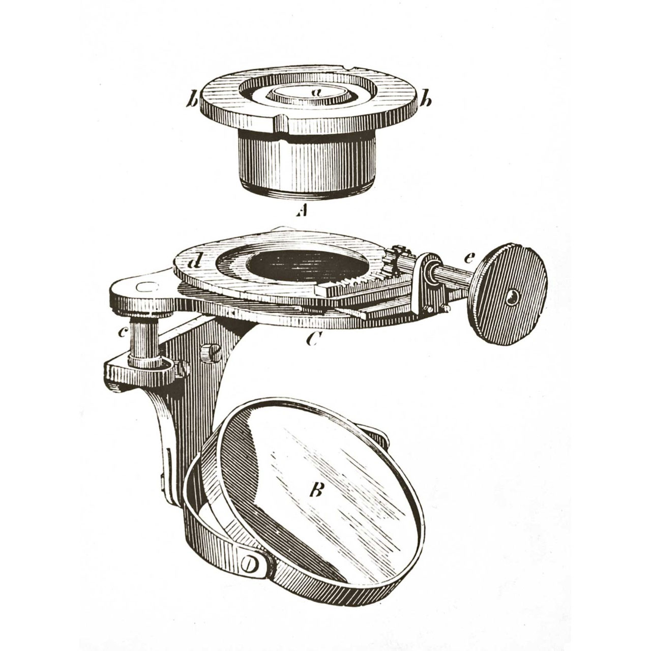 Illumination apparatus with focusable condenser: Ernst Abbe