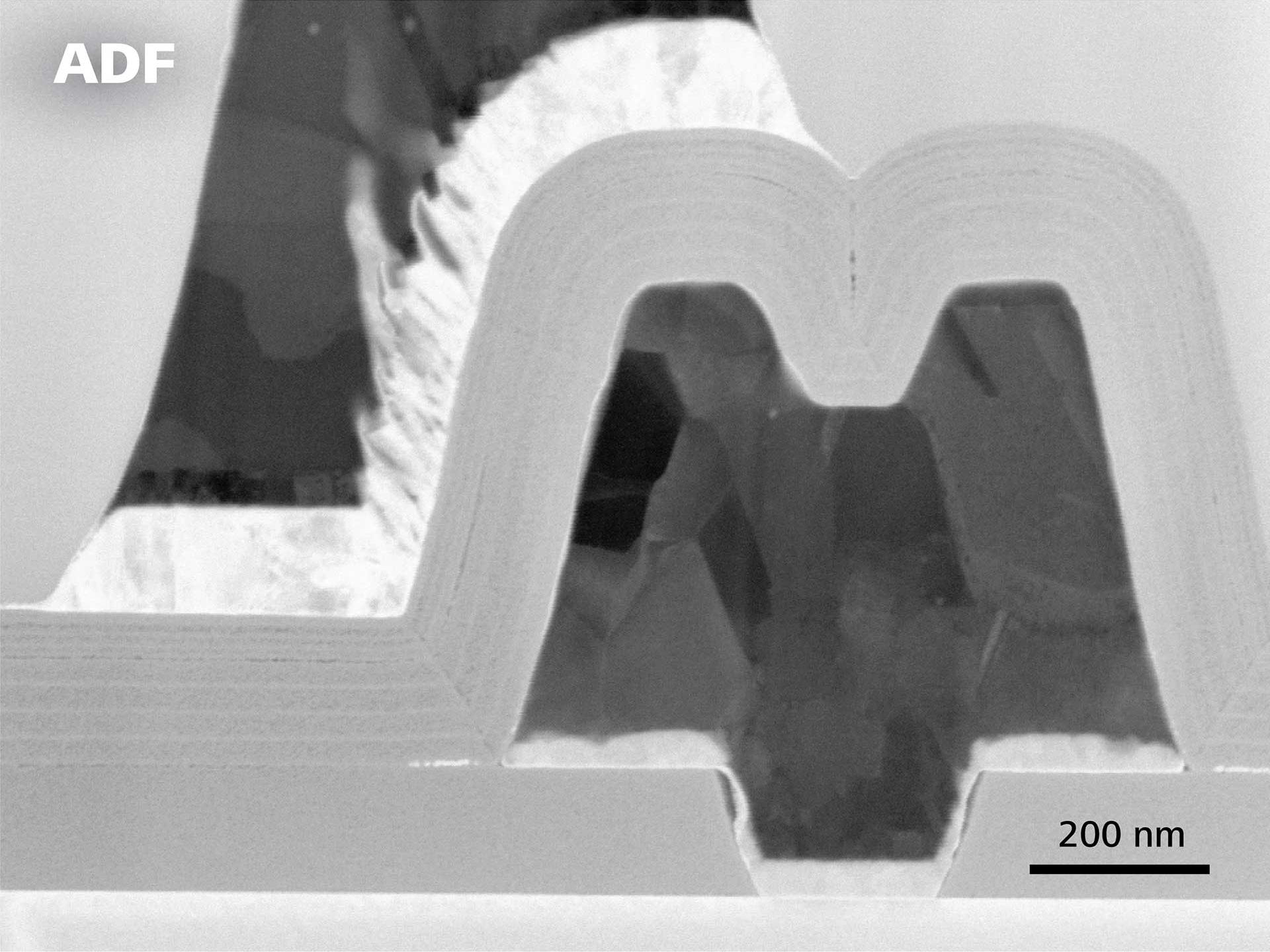 Campo oscuro anular de laminilla por detrás de un HEMT de GaN