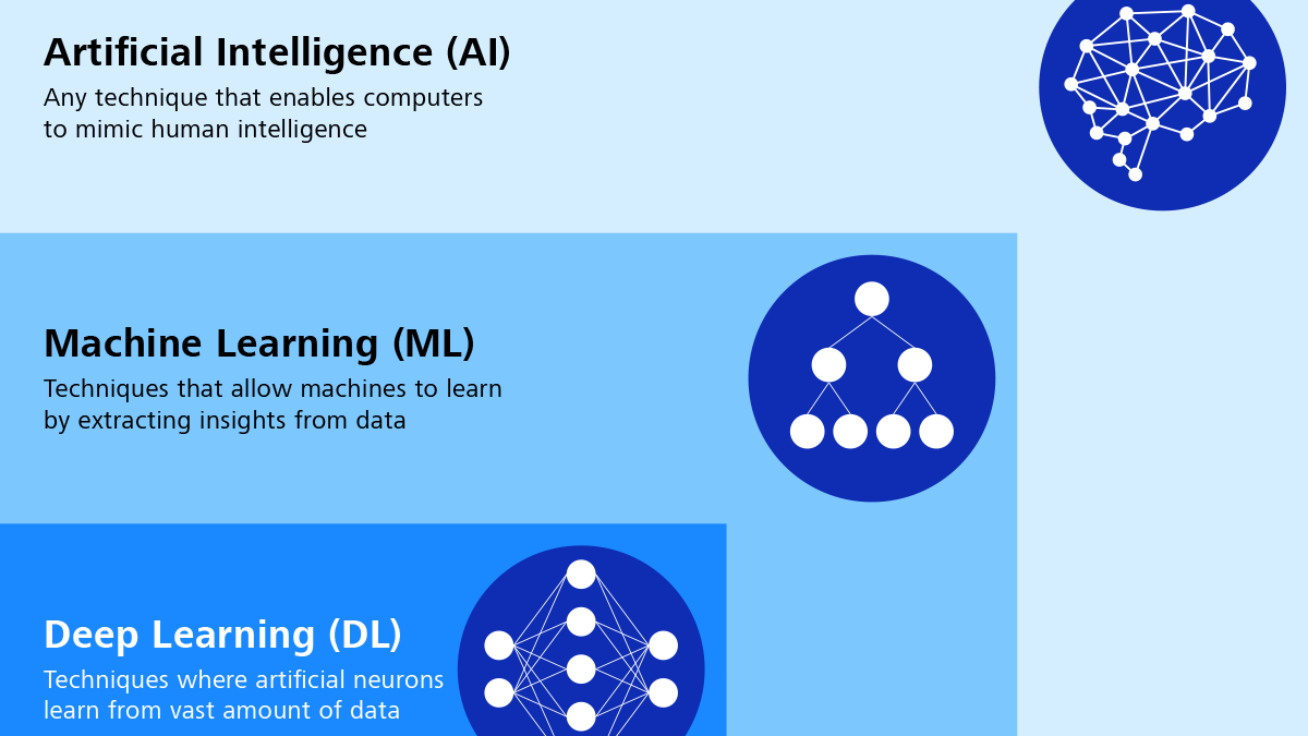  AI Toolkit