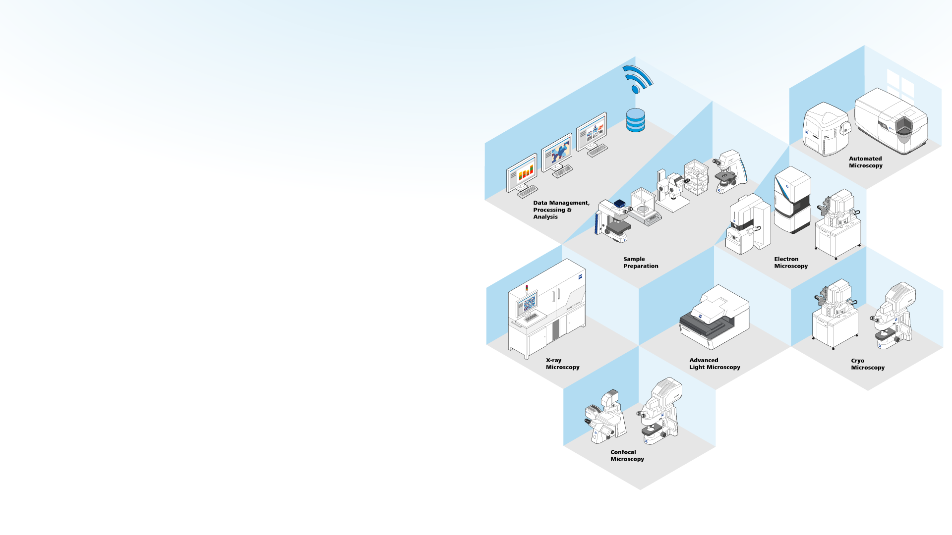 Microscopy Solutions for the Pharmaceutical & Biotech Industry