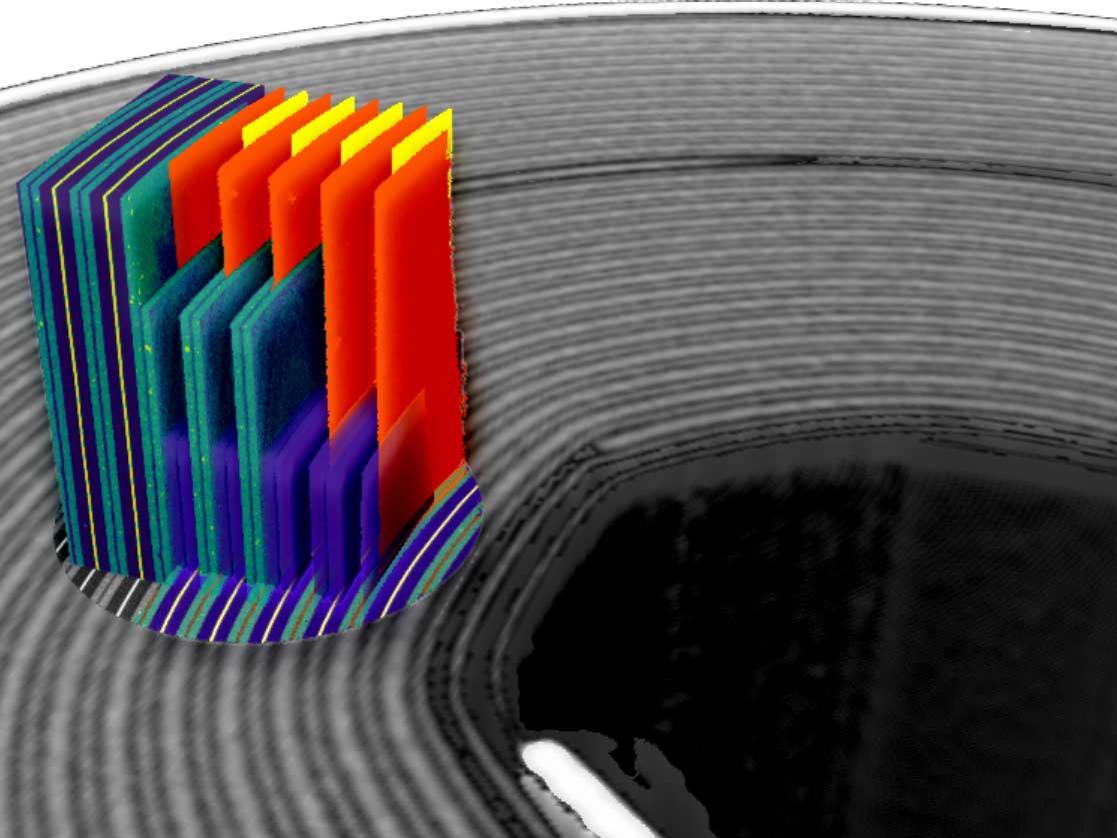 Imagerie de batterie multi-échelle