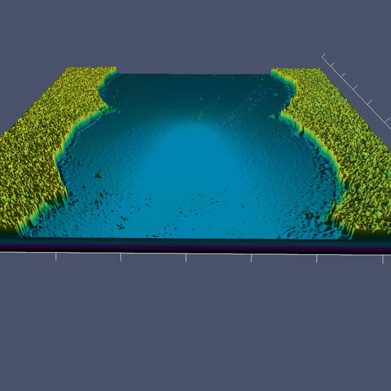 Oberflächenprofil einer Solarzelle mit Laser-Isoliergraben, aufgenommen mit LSM 700 MAT, EC Epiplan-Apochromat 50x/0,95, ursprüngliches Stack: 80,1 μm x 80,1 μm x 8,2 μm, 512 μm x 12 Pixel x 55 Schnitte