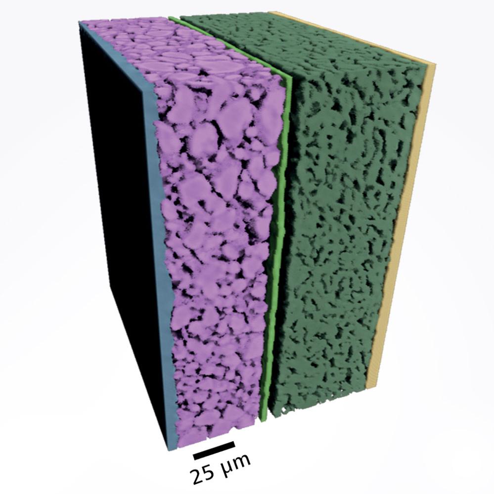 Forschung an Energiematerialien – ZEISS