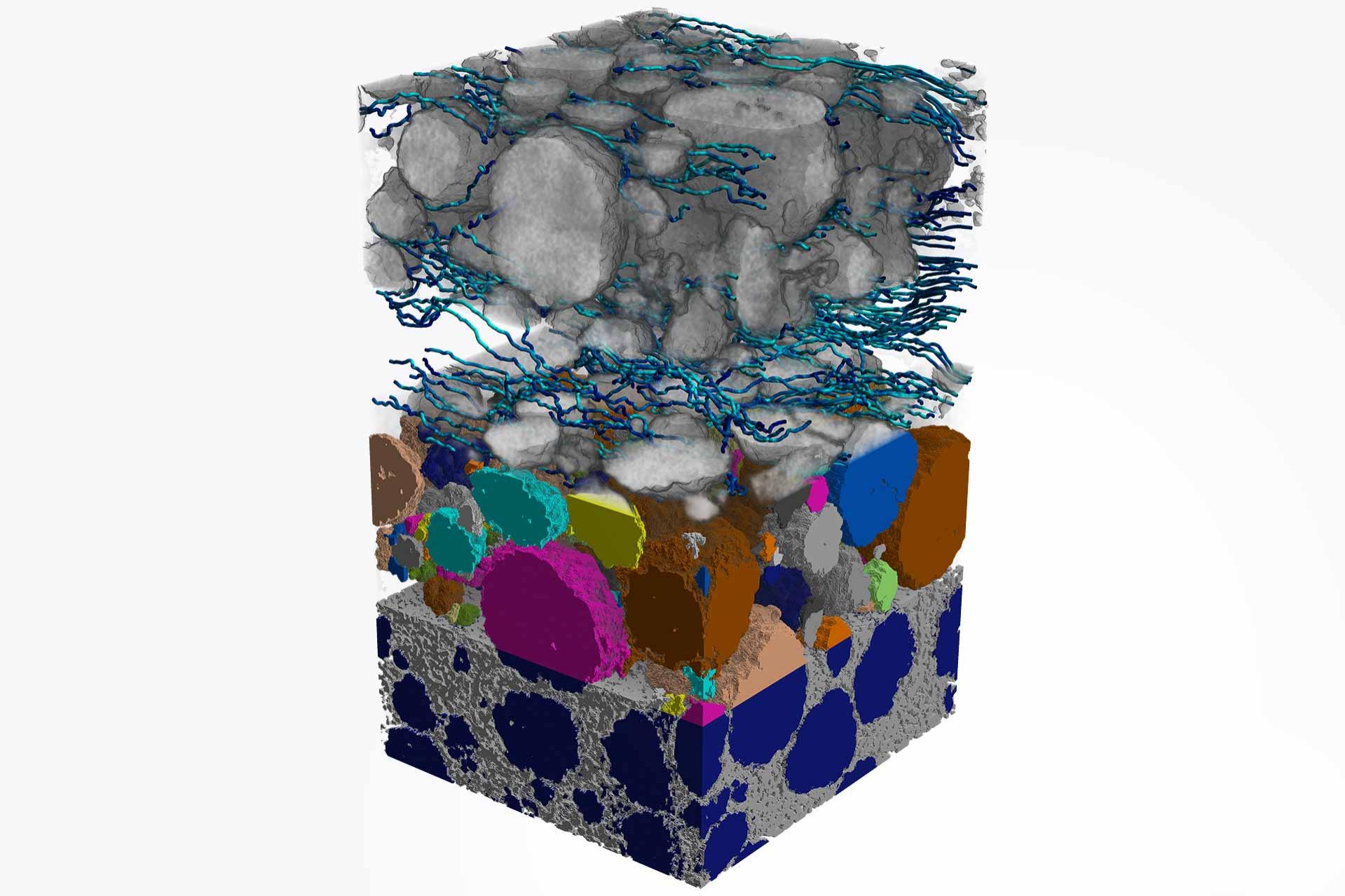 Captura de imágenes de nanotomografía de rayos X en 3D y simulación digital de materiales para mapear los comportamientos de difusión