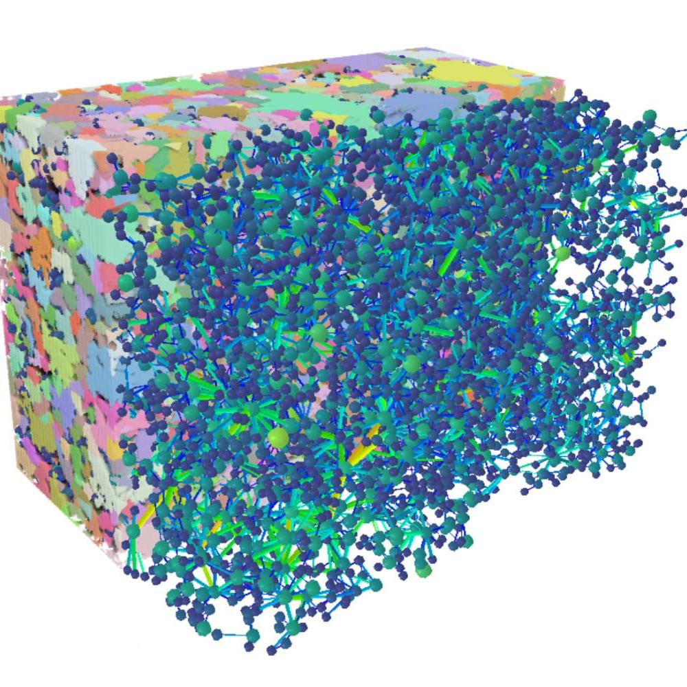 Rendu 3D de régions de grains denses segmentés et de pores intergranulaires dans le graphite nucléaire IG-110