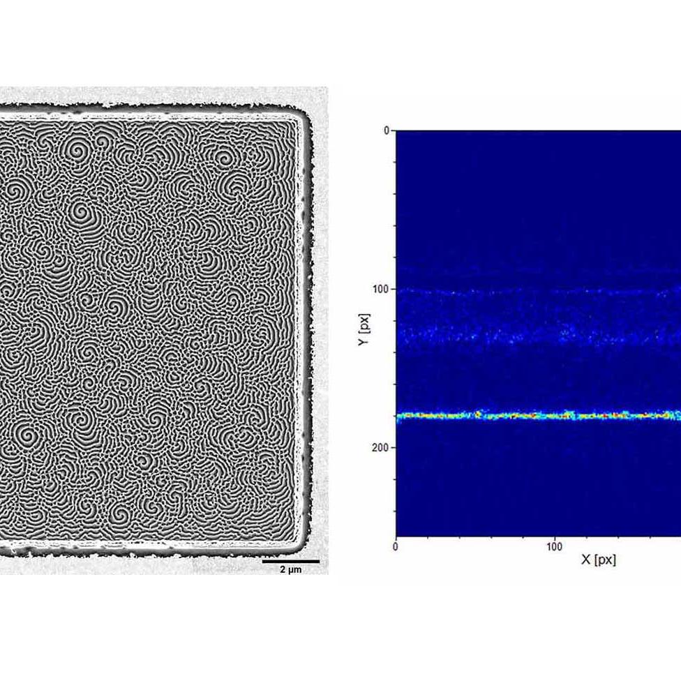 Perovskite solar cell on a glass substrate after a top-down SIMS measurement. 