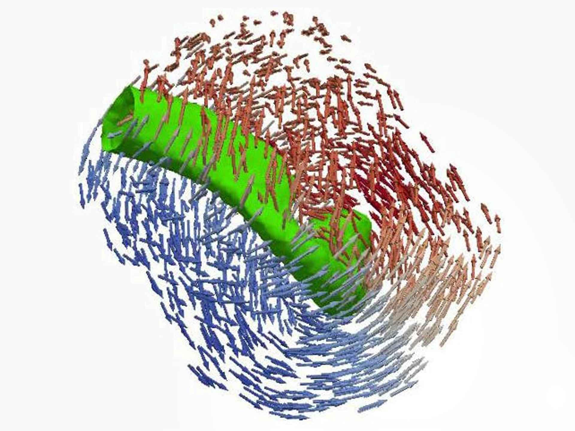 Mineral physics at the nanoscale with multidirectional magnetic fields