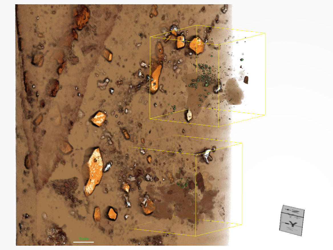 Gold mineralization characterization