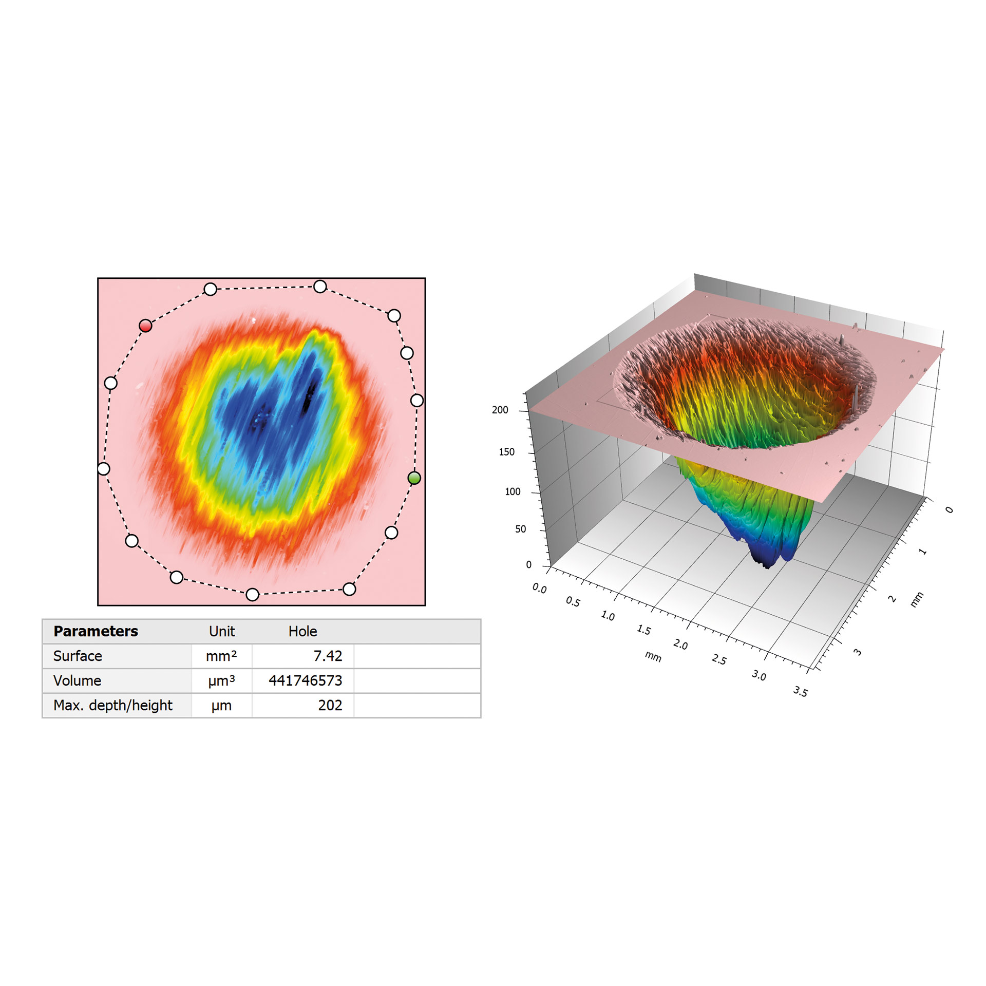 Metal testing for material wear. Volumetric measurement of a hole with LSM900