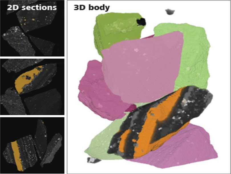 Real liberation from CT automated quantitative mineralogy and volumetric measurements