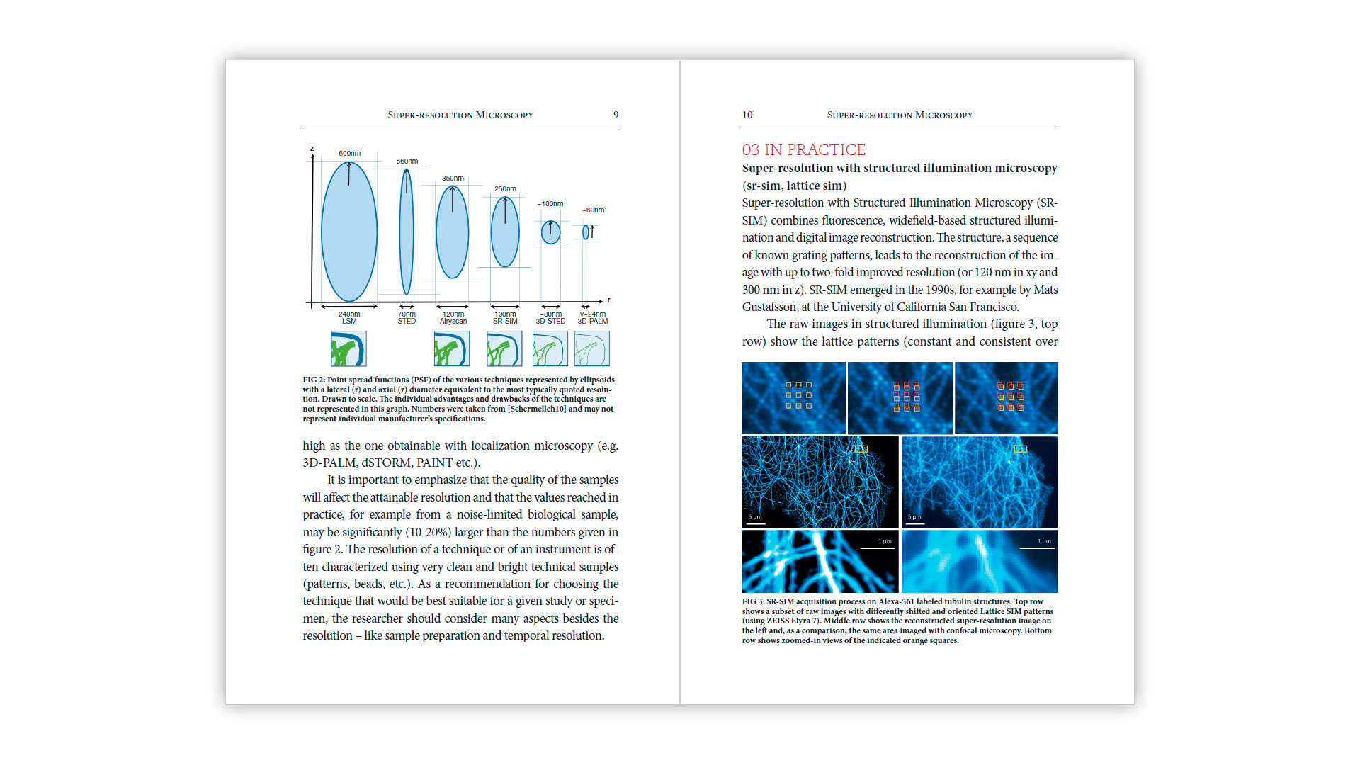 ZEISS Superresolution Microscopy Ebook - Preview