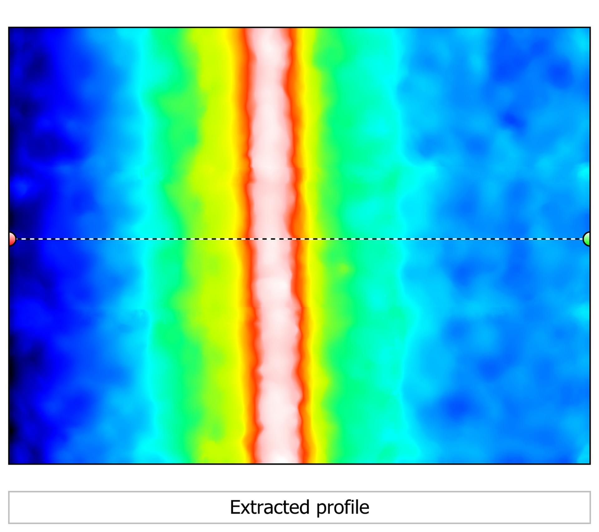 Location of a single profile across root of autogenous TIG weld in corrosion-resistant nickel alloy (Hastelloy® C-276).