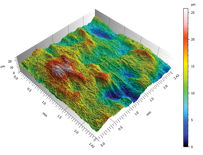 Laser polished surface of stainless steel test piece. 3D view of color-coded height map shows surface texture of areas with different process parameter.