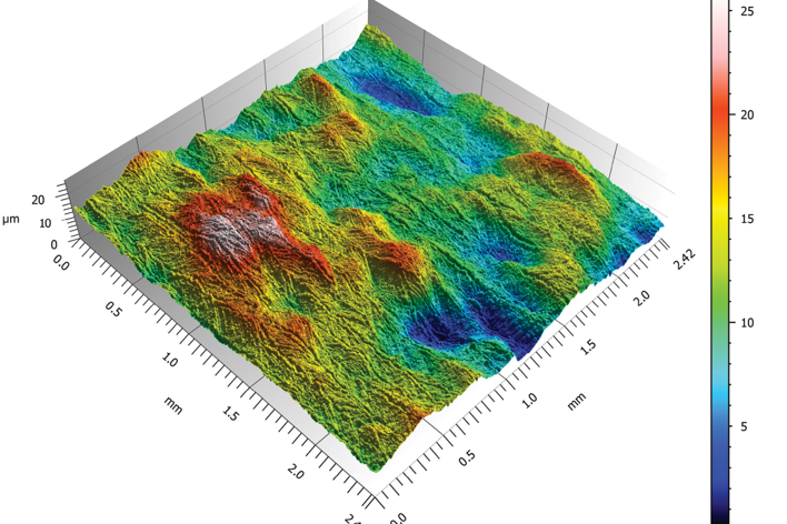 Laser polished surface of stainless steel test piece. 3D view of color-coded height map shows surface texture of areas with different process parameter.