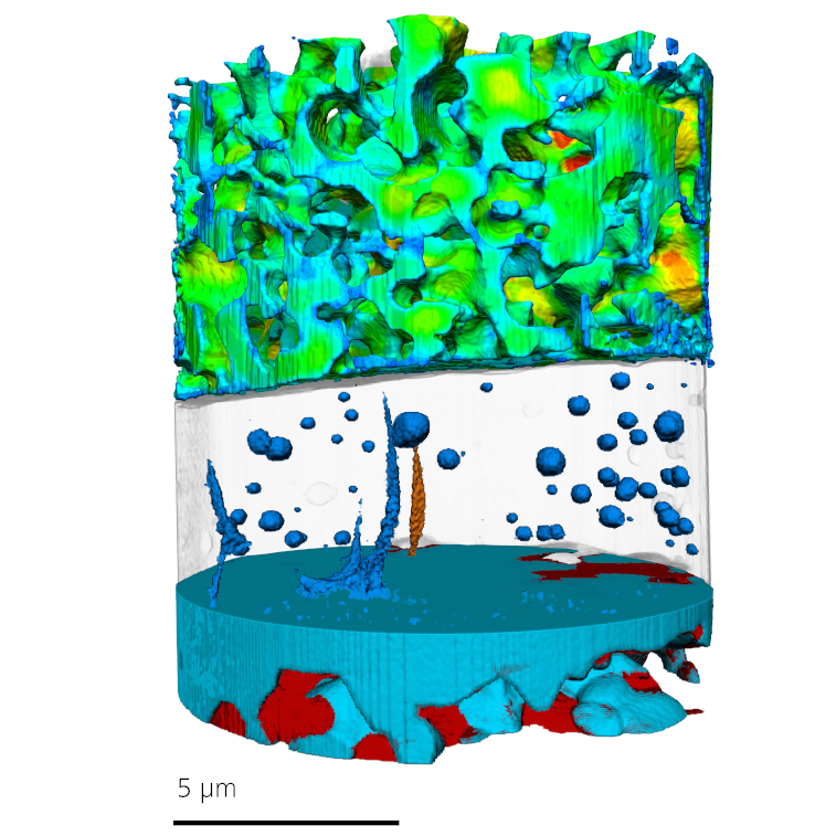 Solid oxide fuel cell (SOFC) with porous cathode and anode layers.