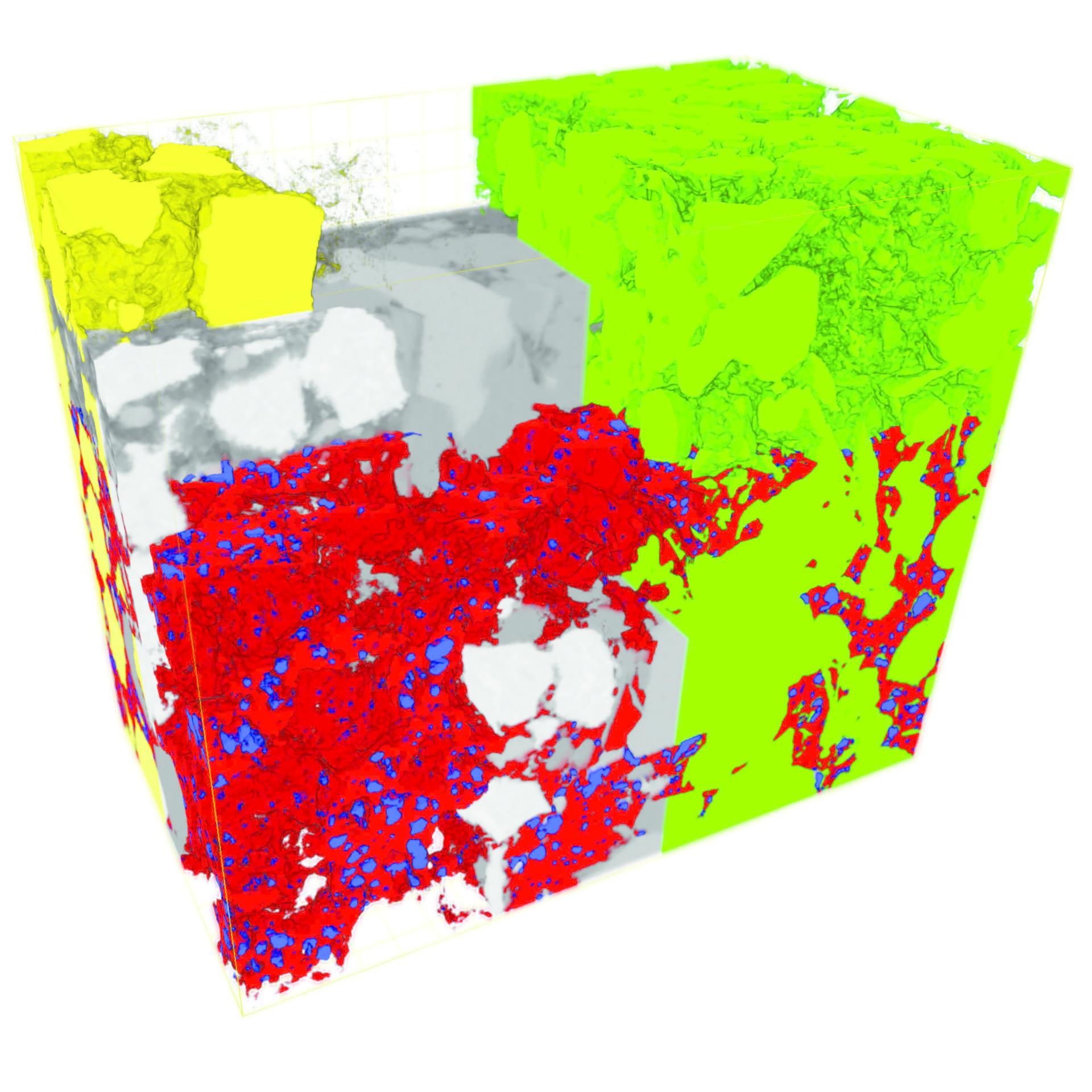 Mineral physics at the nanoscale with multidirectional magnetic fields