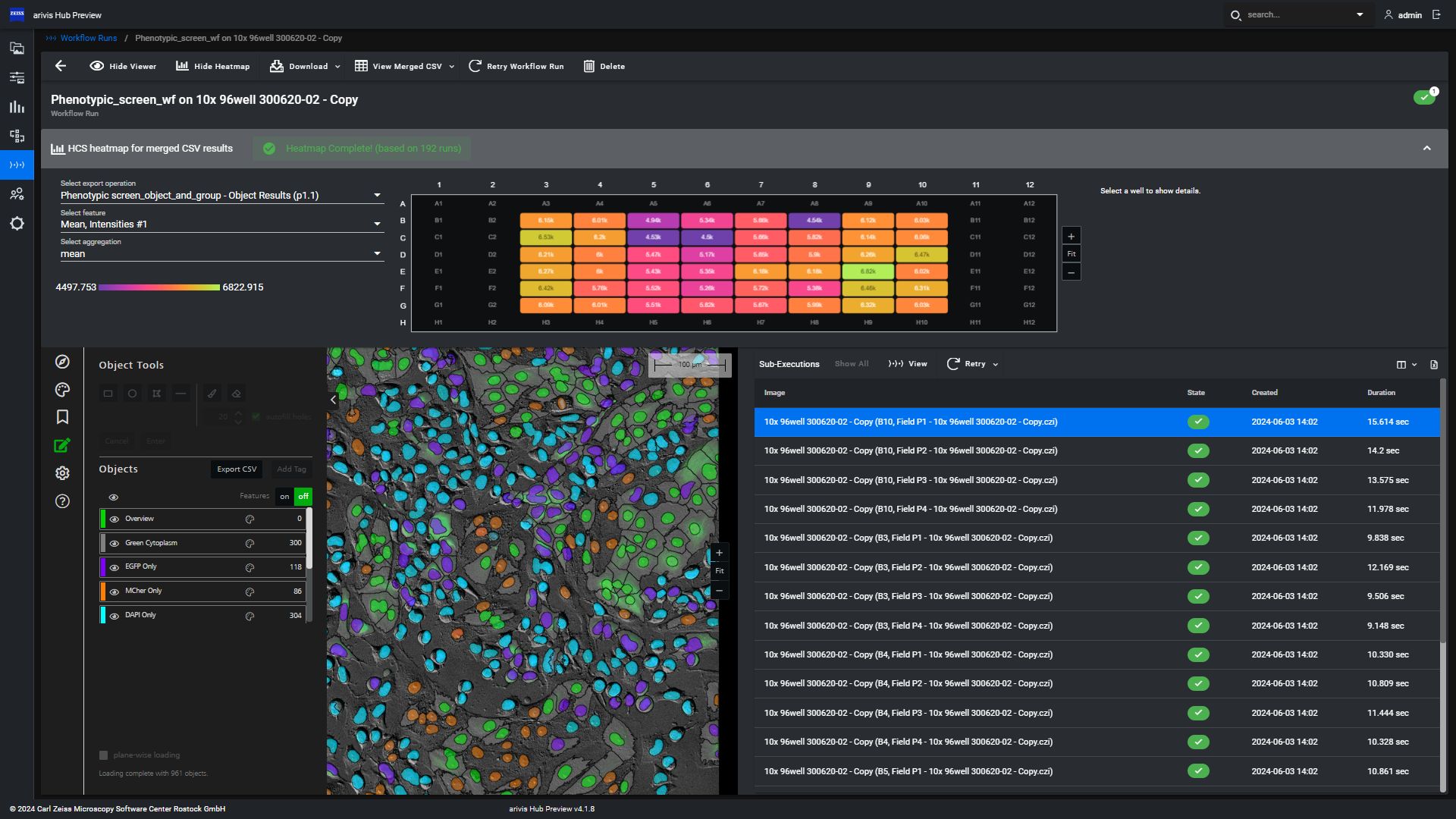 High content analysis heatmap view