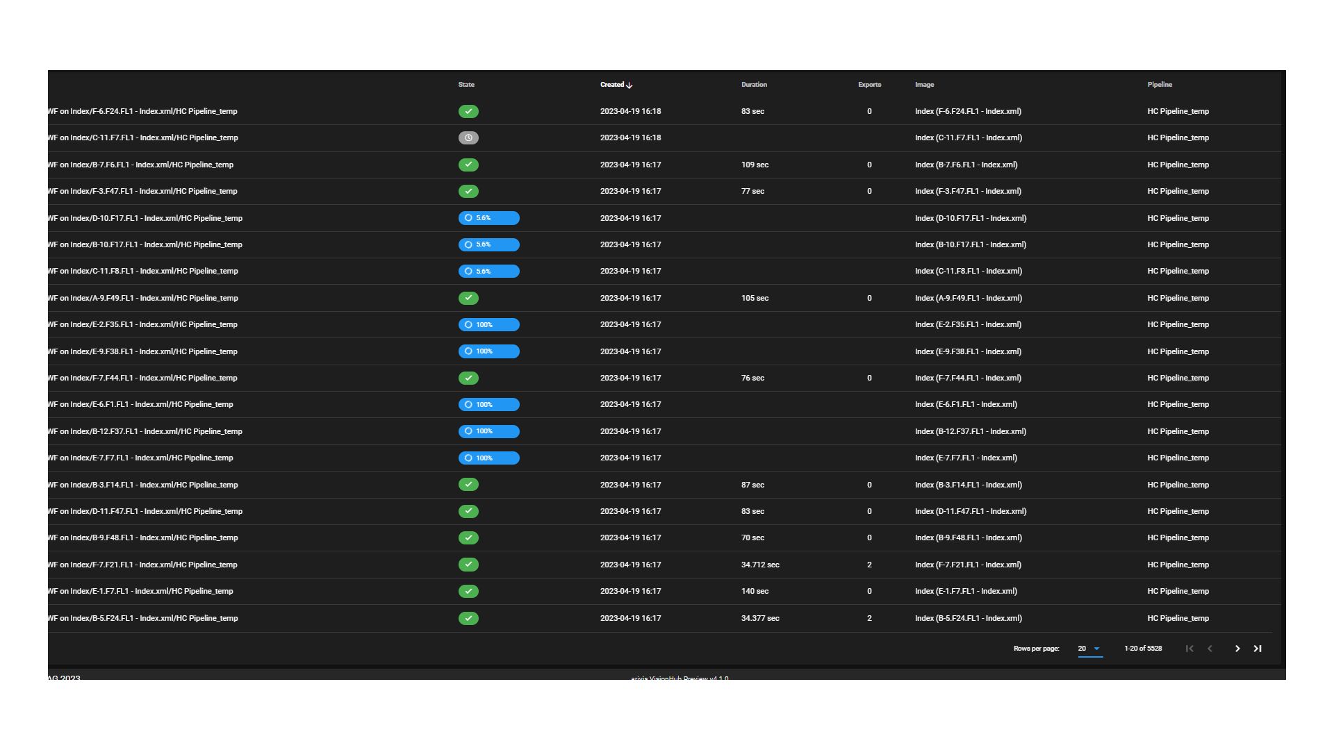 Data storage and management