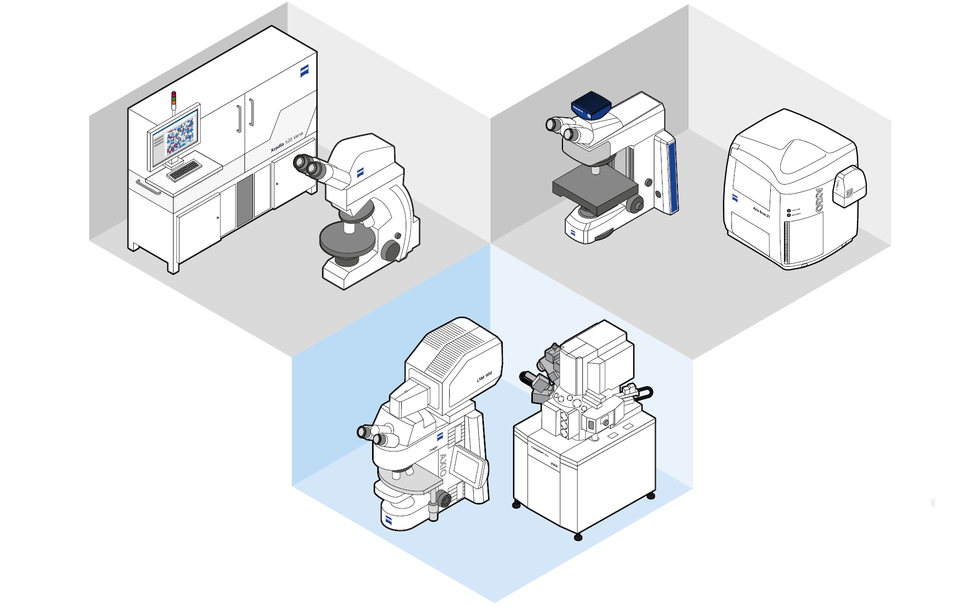 Installation d'imagerie de base avec équipement Cryo 