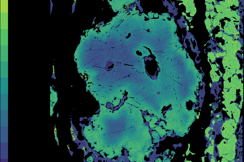 Gneiss-Mineralzoneneinteilung