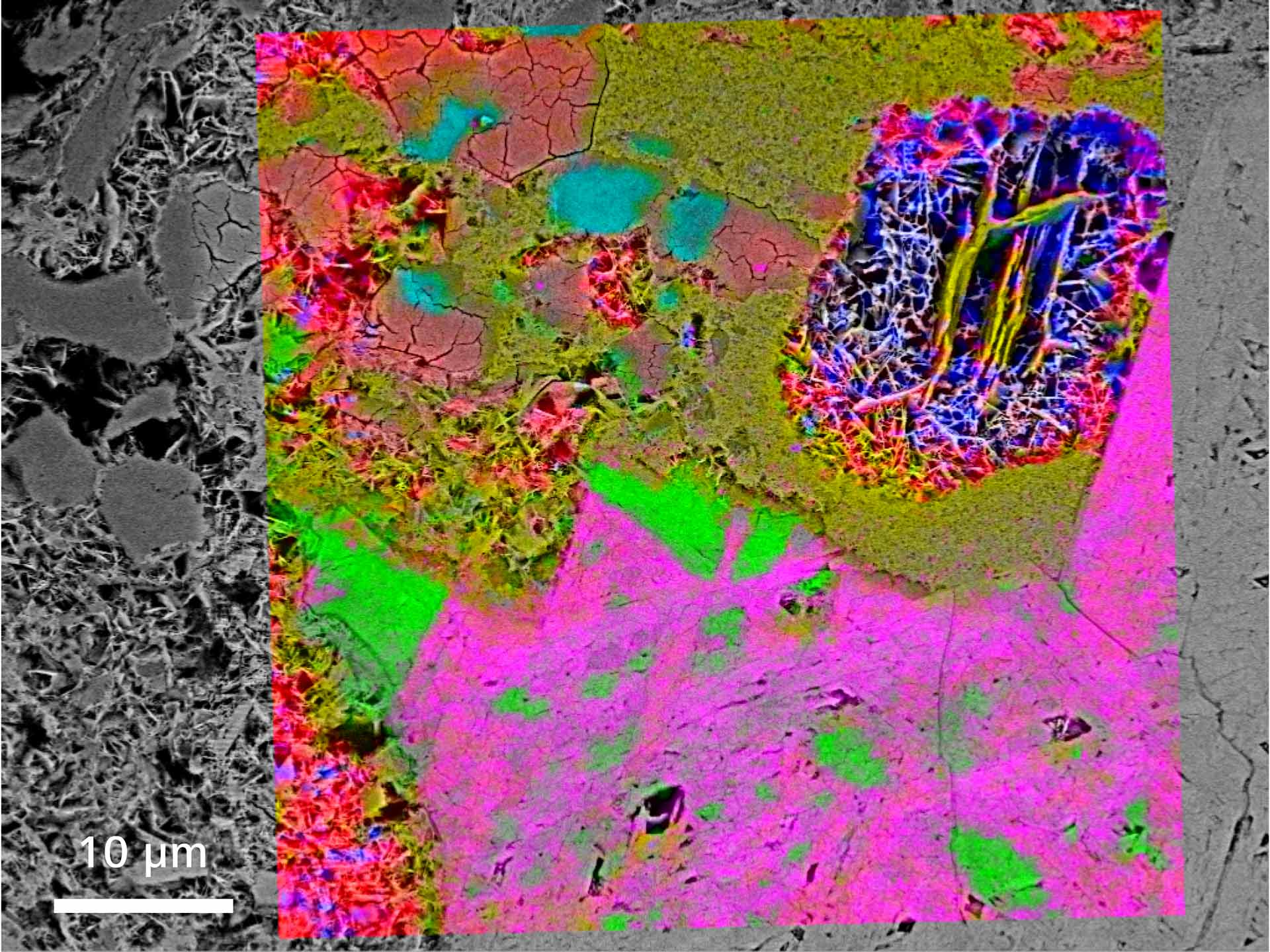 鉄鉱物：鉄鉱石鉱物のラマン識別。SEM画像とラマンマップを重ね合わせたもの。（赤鉄鉱：赤、青、緑、オレンジ、ピンク、針鉄鉱：水色） 