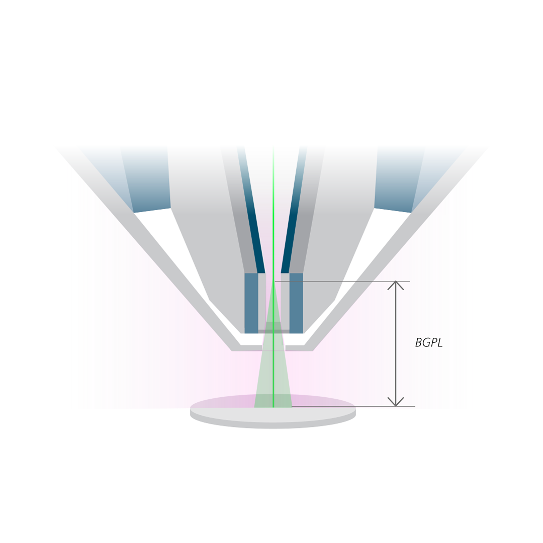 Standard VP | modes, diffusion du gaz (rose), dispersion du faisceau d'électrons (vert).