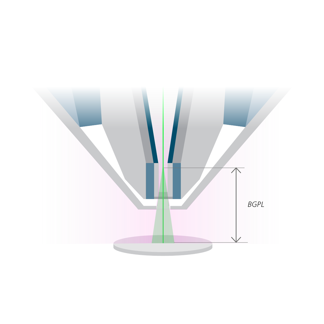 Standard VP | modes, gas distribution (pink), electron beam skirting (green).