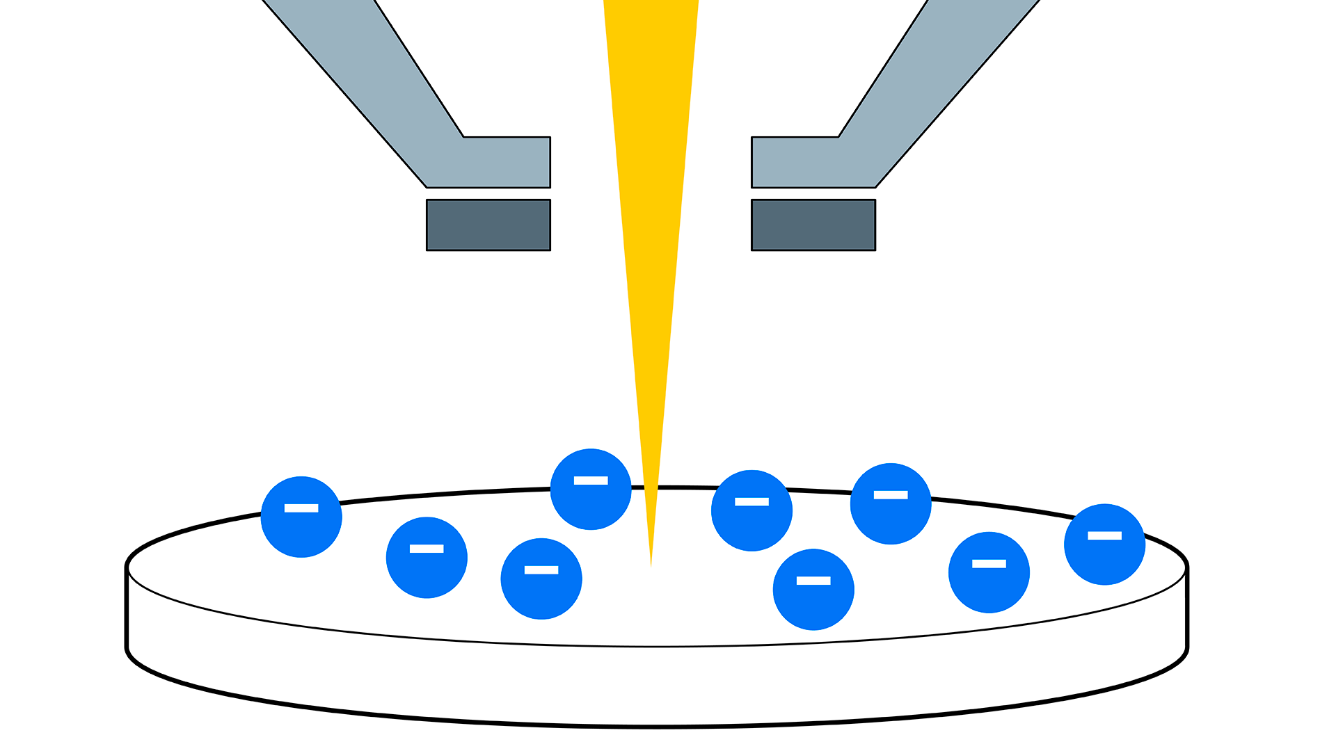 Illustration of ZEISS Focal Charge Compensation - 1