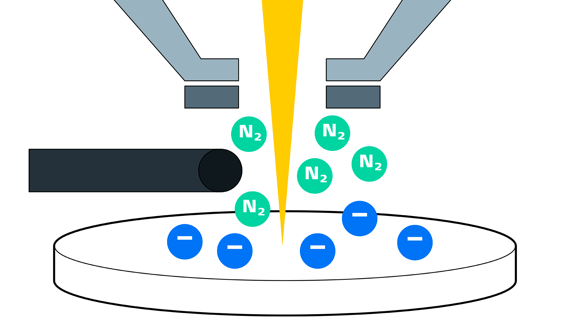 Illustration of ZEISS Focal Charge Compensation - 2