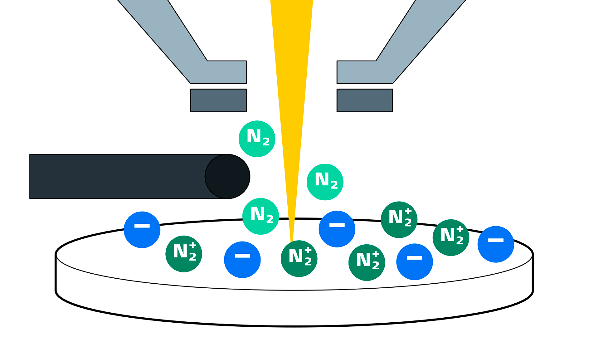 Illustration of ZEISS Focal Charge Compensation - 3