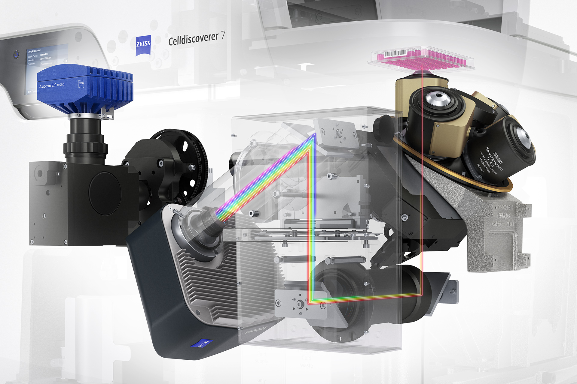 LED module with up to 7 individually controlled excitation lines for maximum flexibility in the choice of dyes