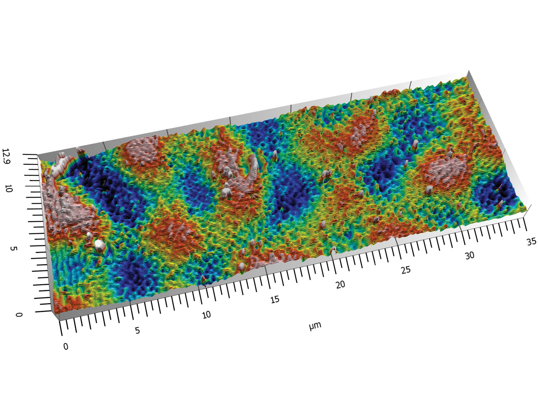 Vista en 3D codificada por colores de un elemento óptico difractivo en un documento, habitualmente usado para funciones de seguridad.