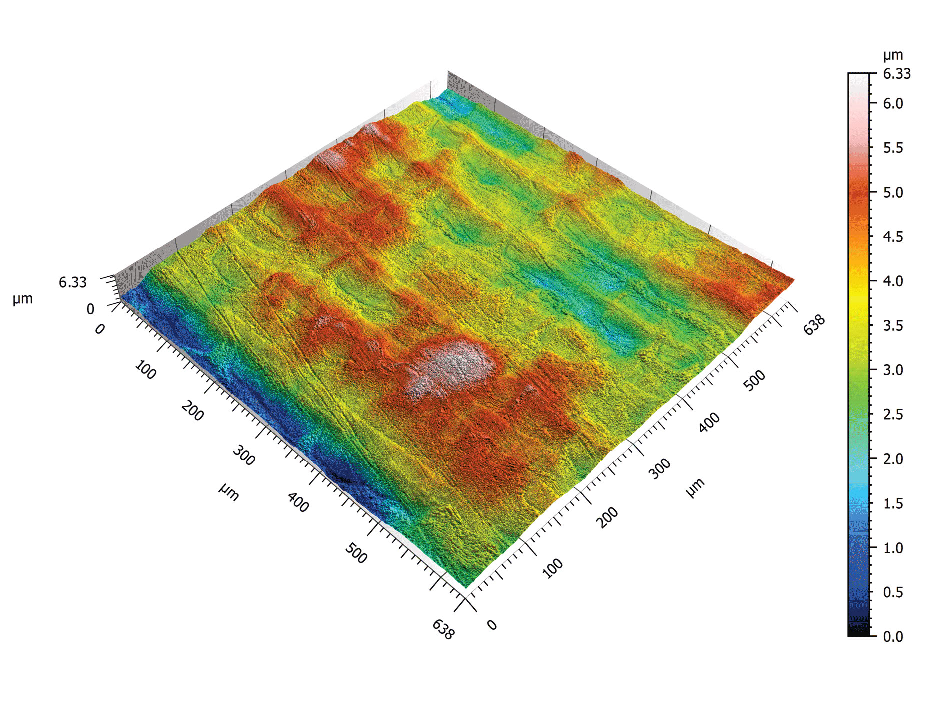 Laser polished surface of additive manufactured alloy.​