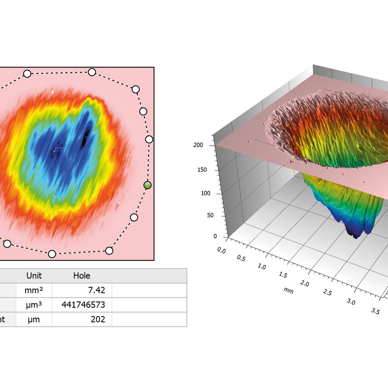 Volumetric measurement of a hole. 3D view of color-coded height map.