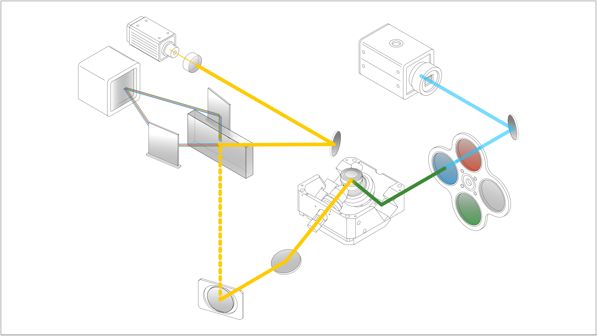 Schematic of the ZEISS Lattice Lightsheet 7 beam path 