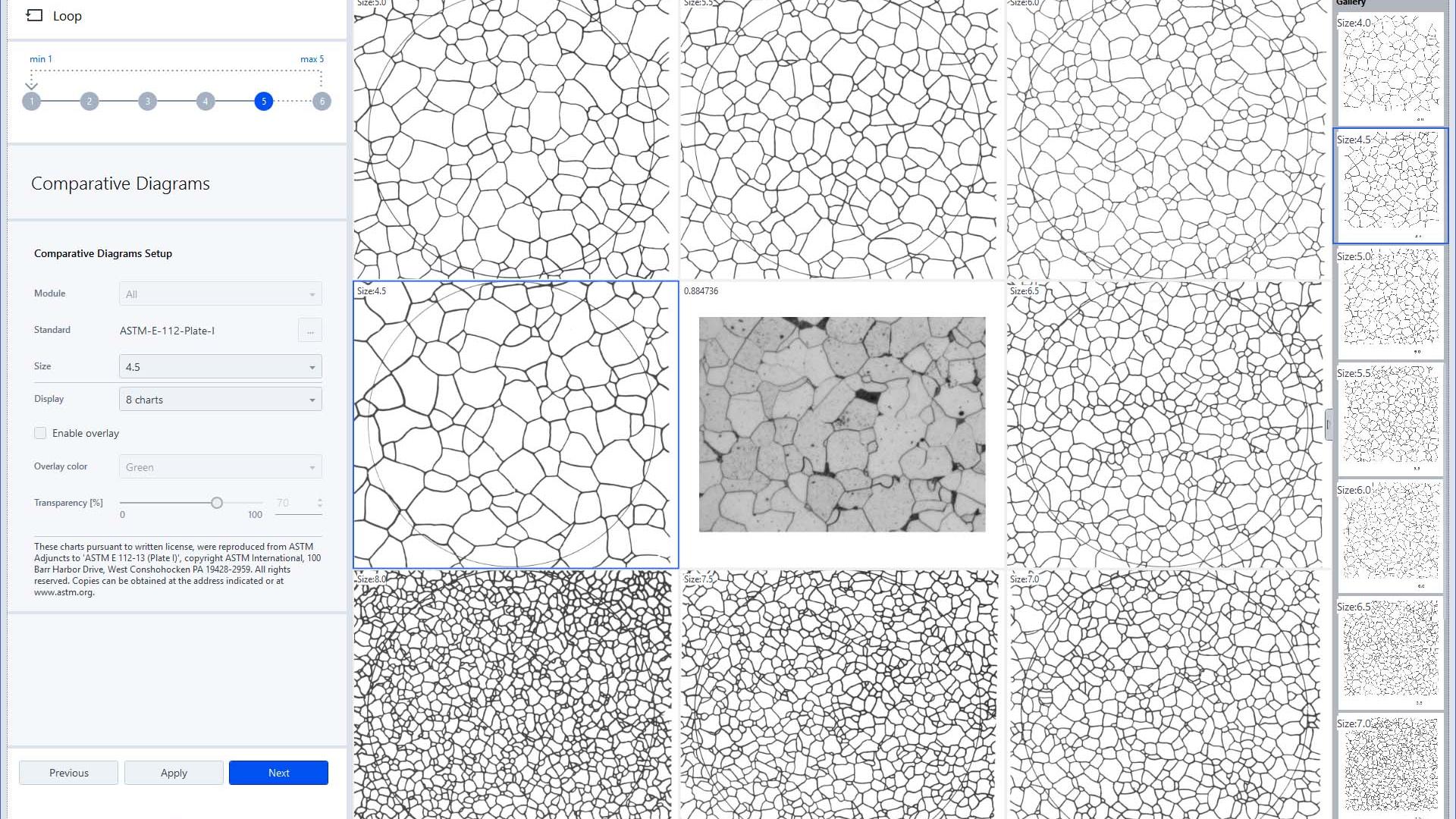 Diagramas comparativos: comparación de muestras con gráficos murales​