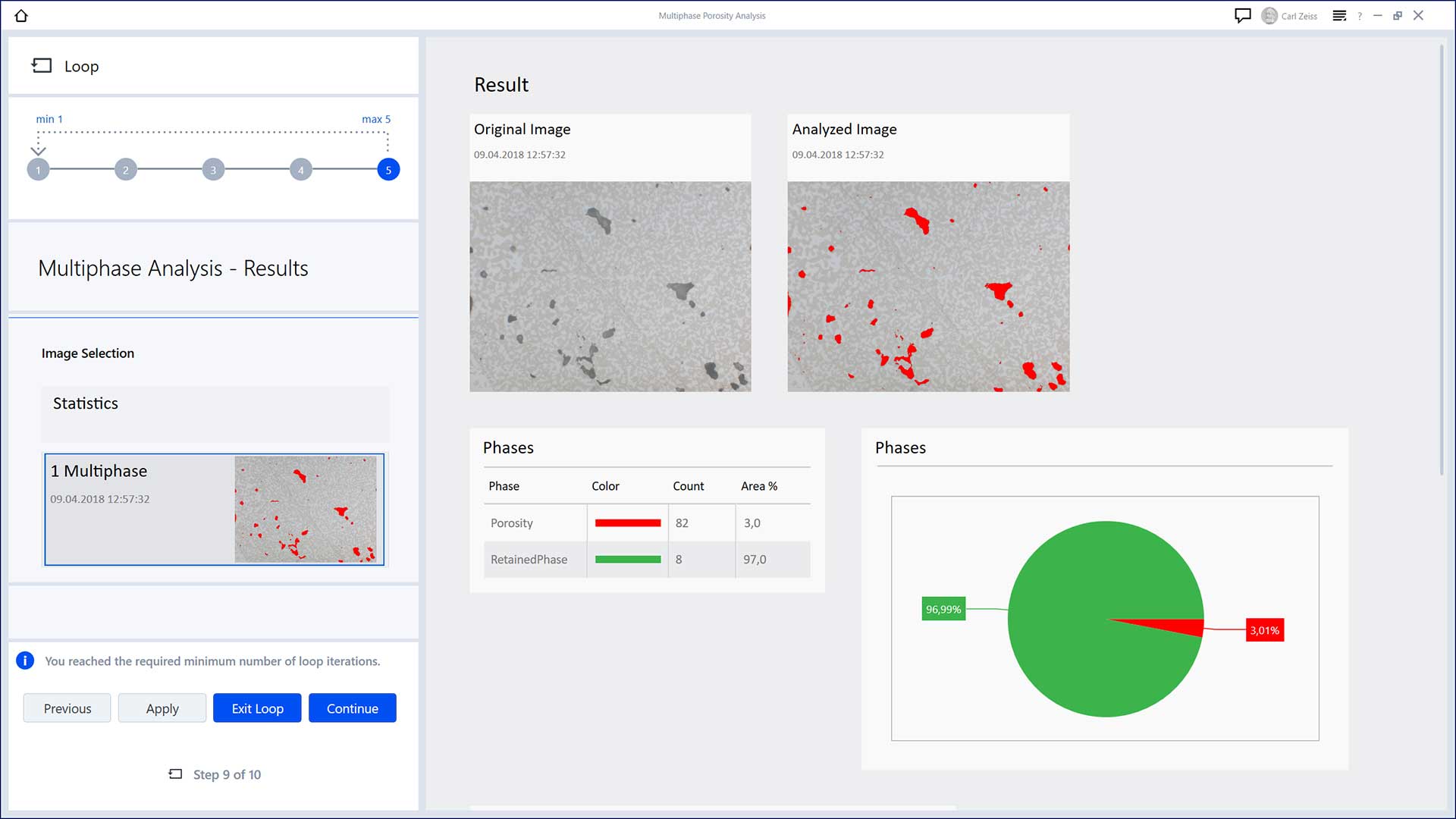 Multiphase Analysis - result view with distribution of different phases