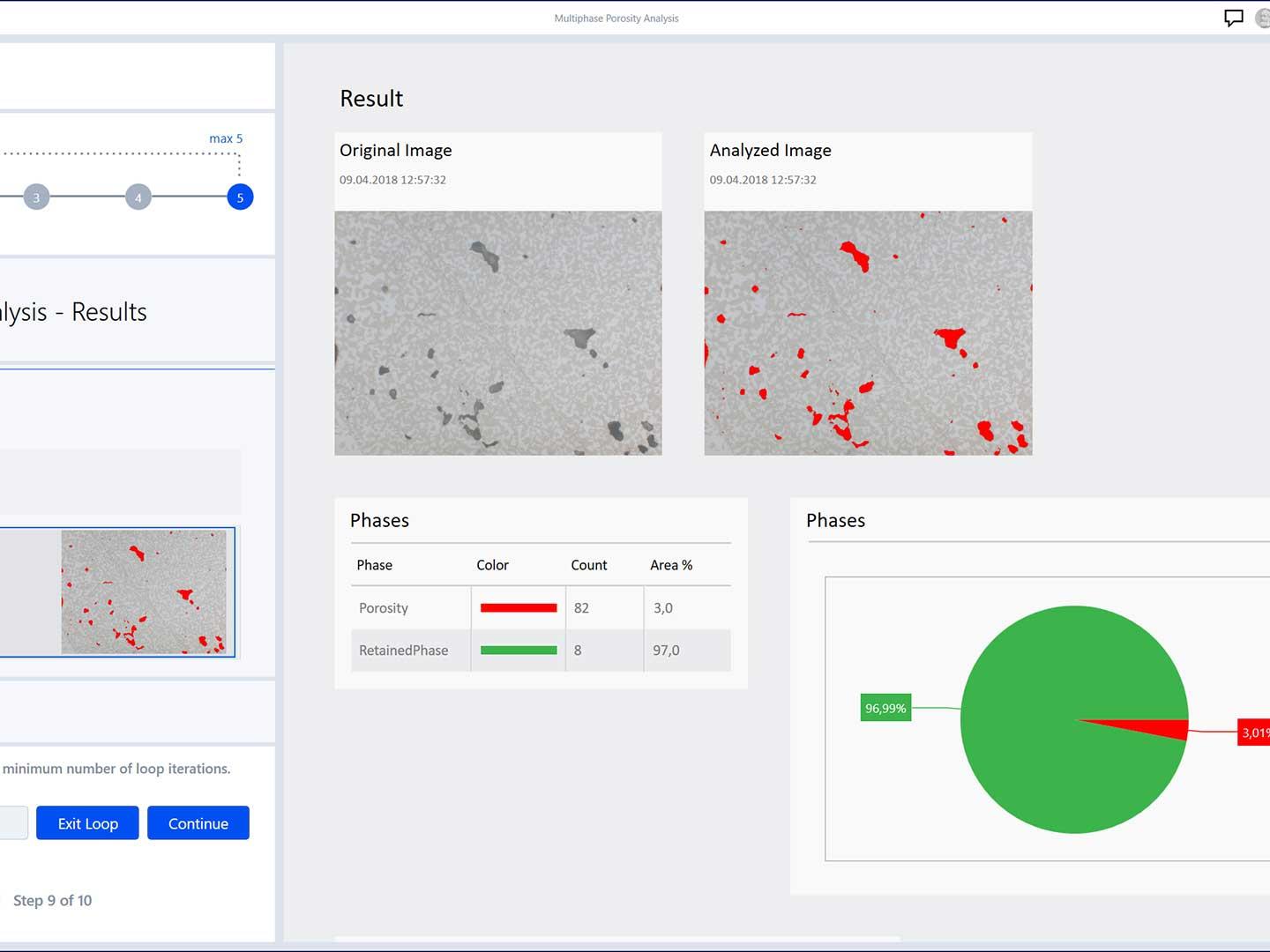 Multiphase Analysis - result view with distribution of different phases