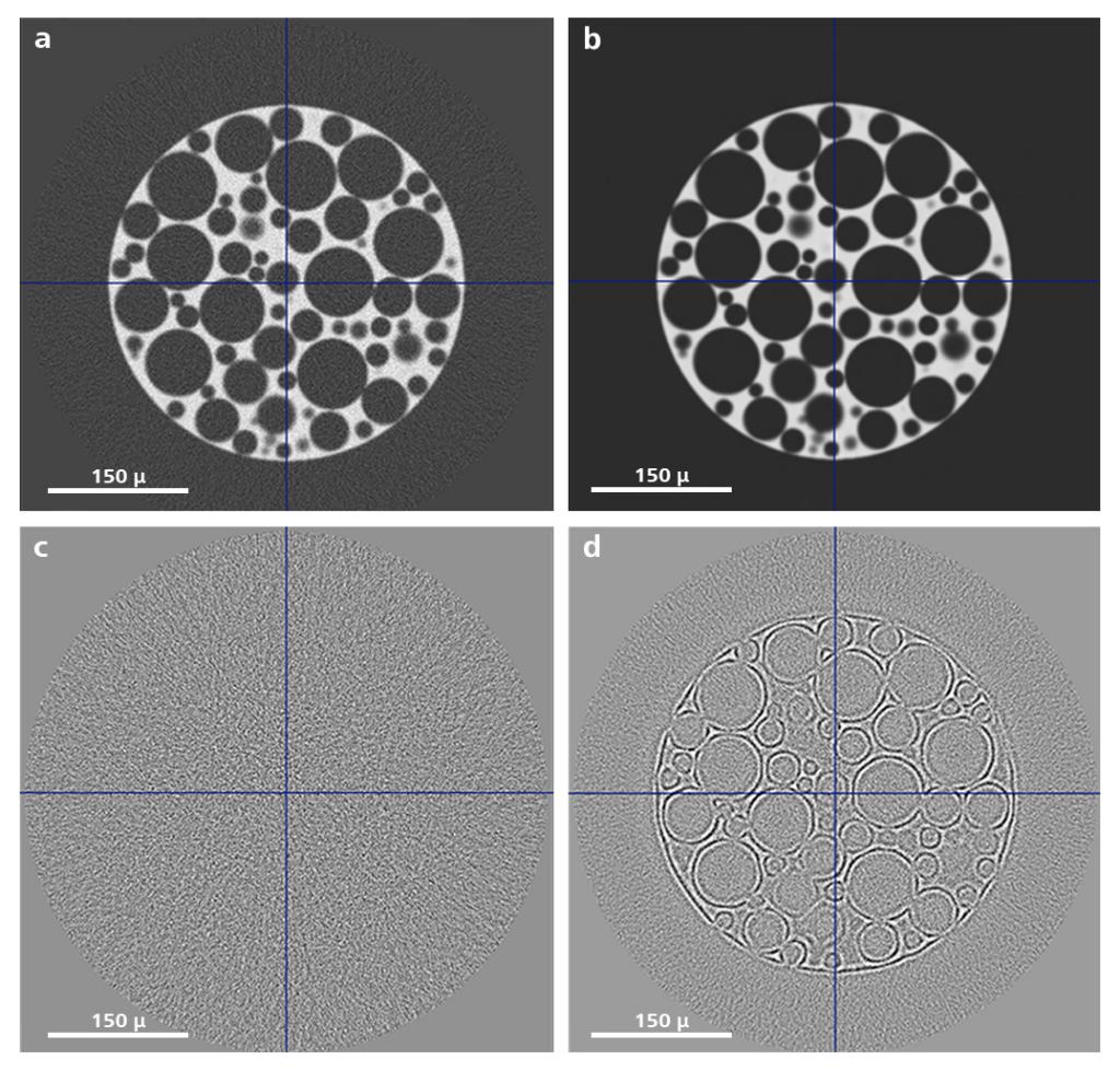 ZEISS Advanced reconstruction technologies for X-ray microscopy and microCT