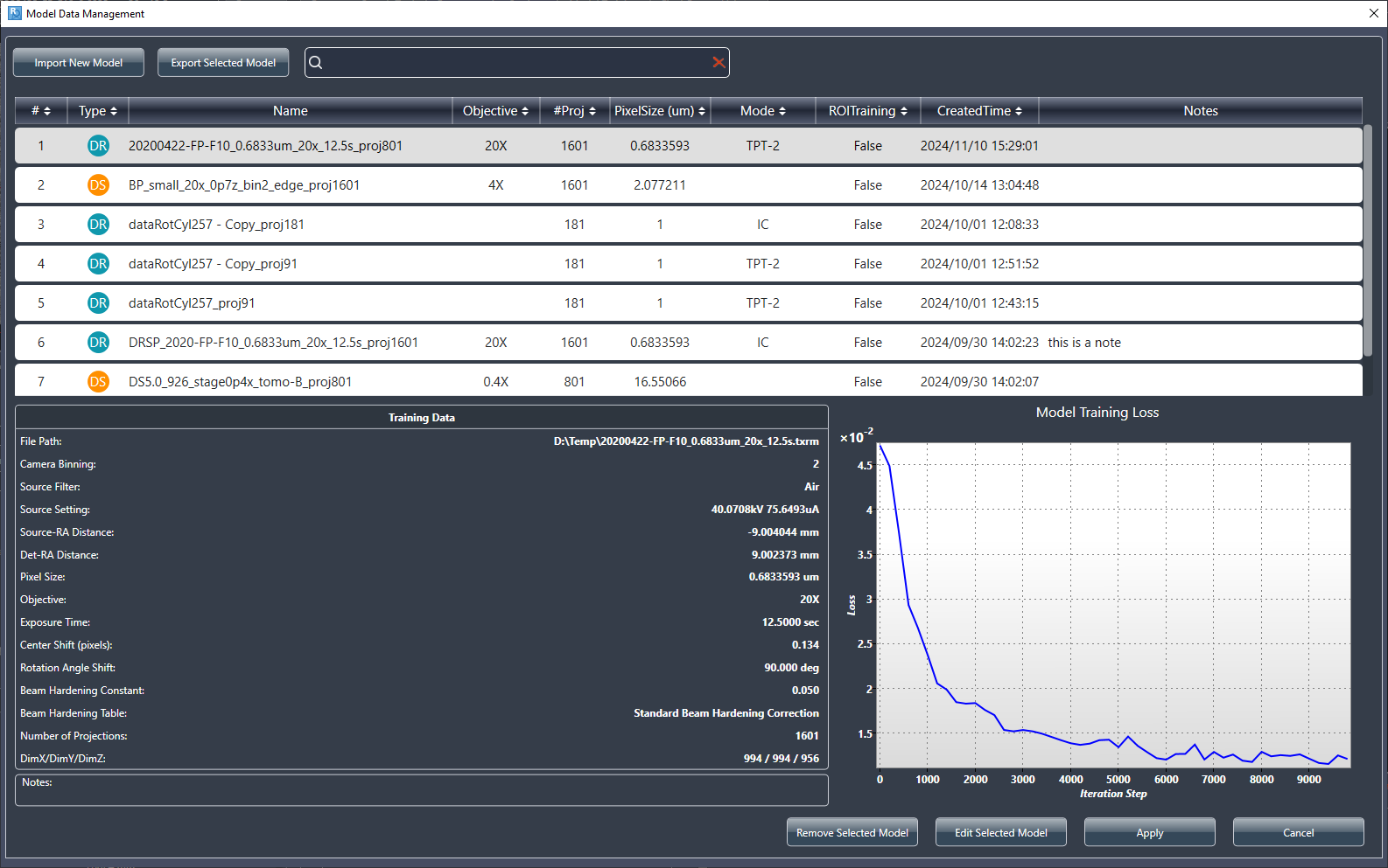 Model Database User Interface. Searchable, sortable information for every model