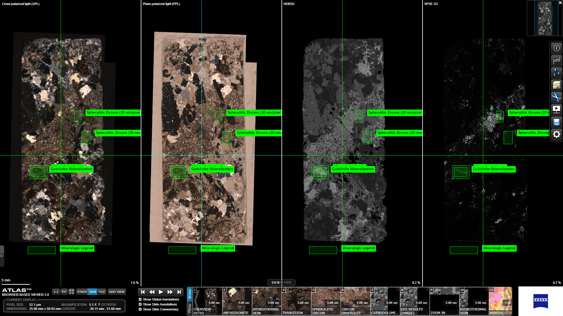 Polished petrographic thin section, a Peralkaline granite from Northern Quebec. 