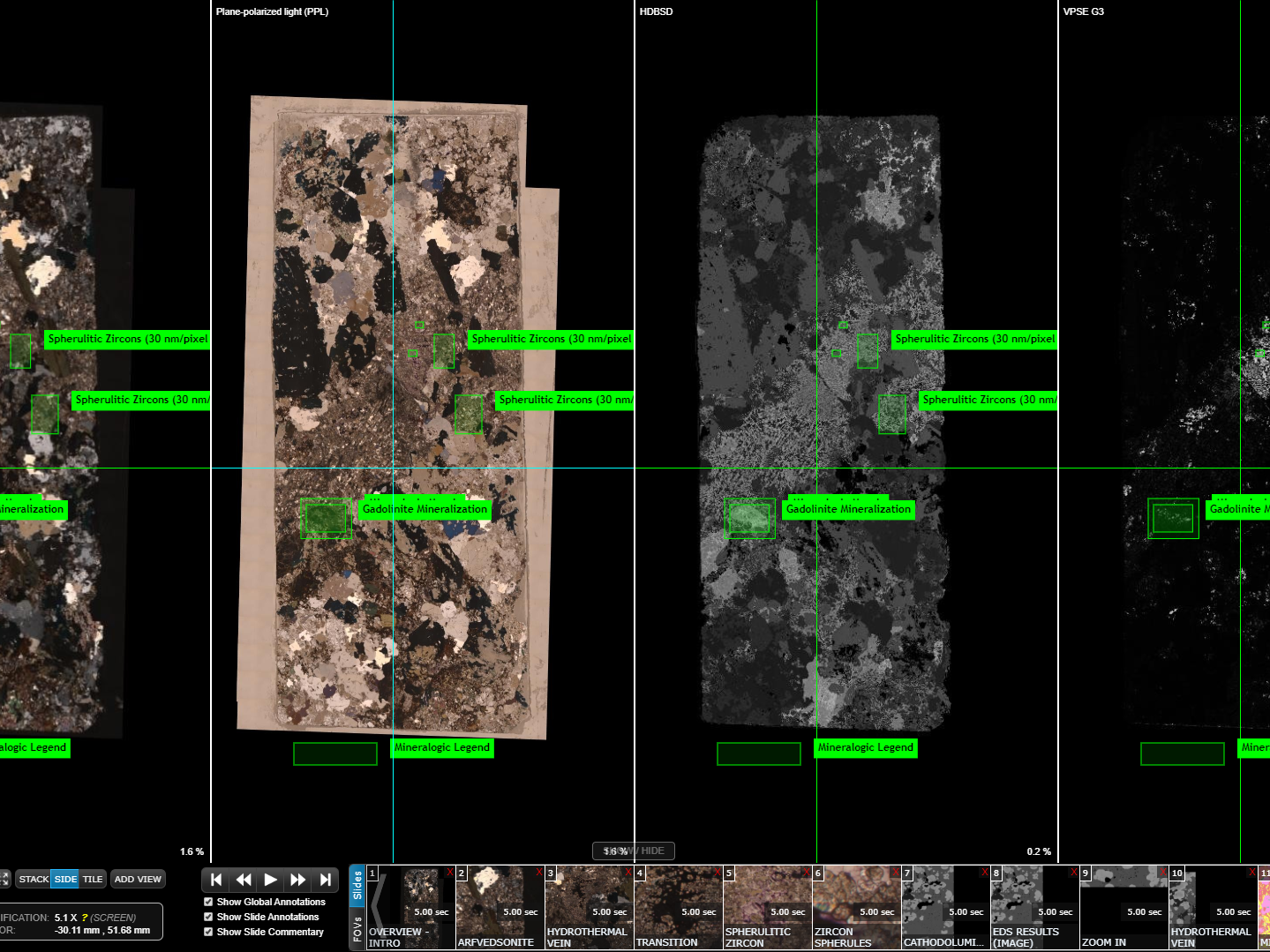 Polished petrographic thin section, a Peralkaline granite from Northern Quebec.