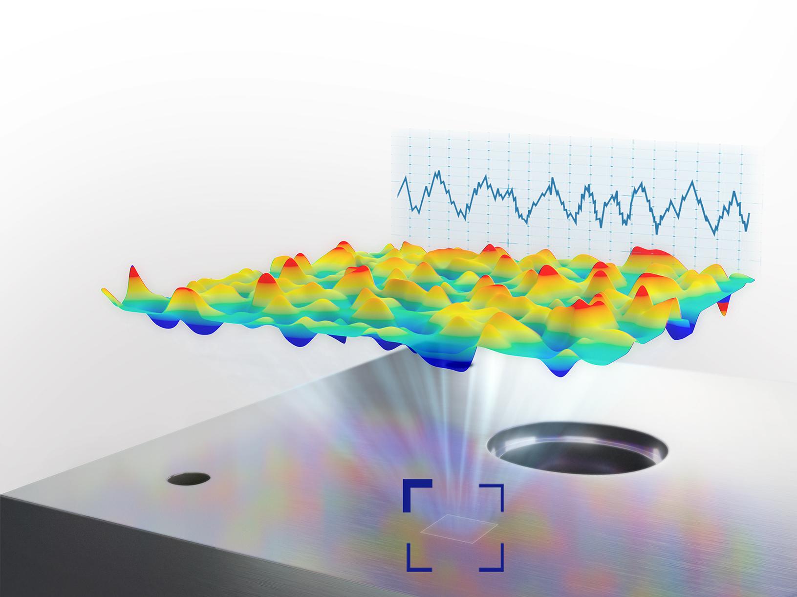 ZEISS Confomap - Your Solution for In-Depth Surface Understanding