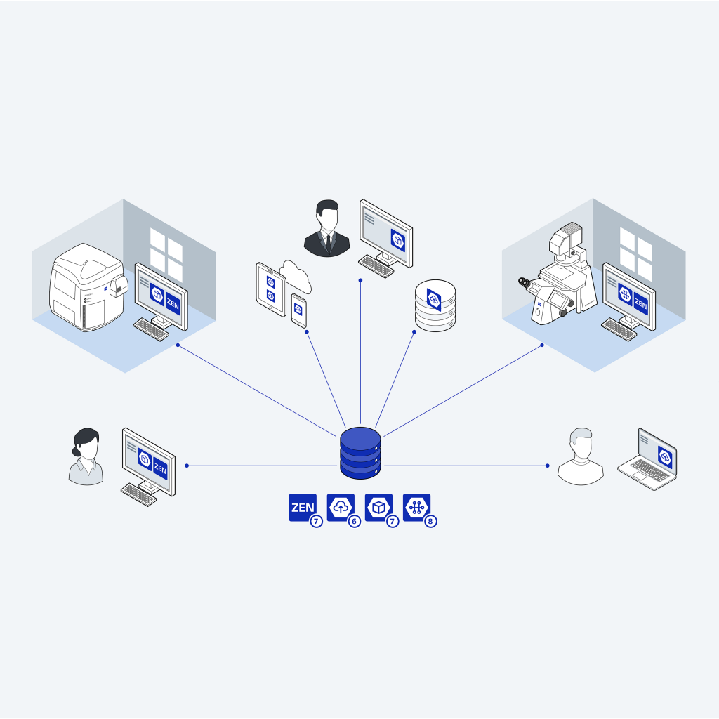 ZEISS arivis Pro Software