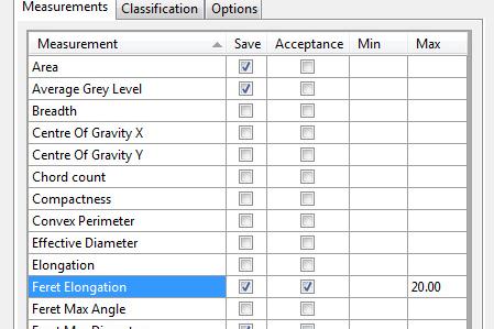 Exclusion of fibers, for example, via limitation of the parameter elongation